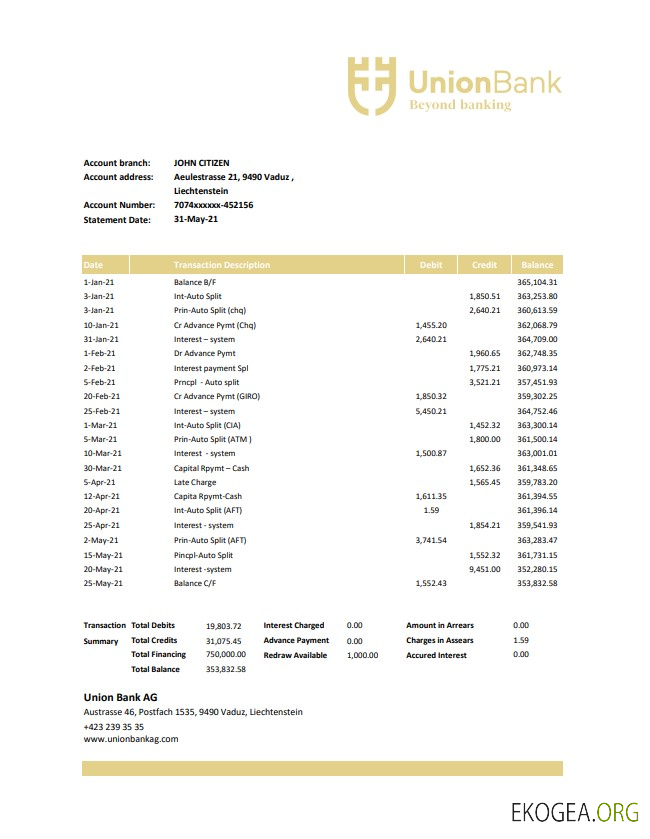 Relevé bancaire Liechtenstein Union Bank AG modèle facile à remplir au format Excel et PDF